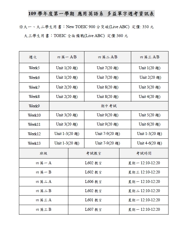 多益單字週考資訊