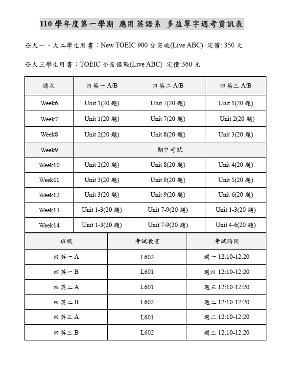 110 學年度第一學期 應用英語系 多益單字週考資訊表